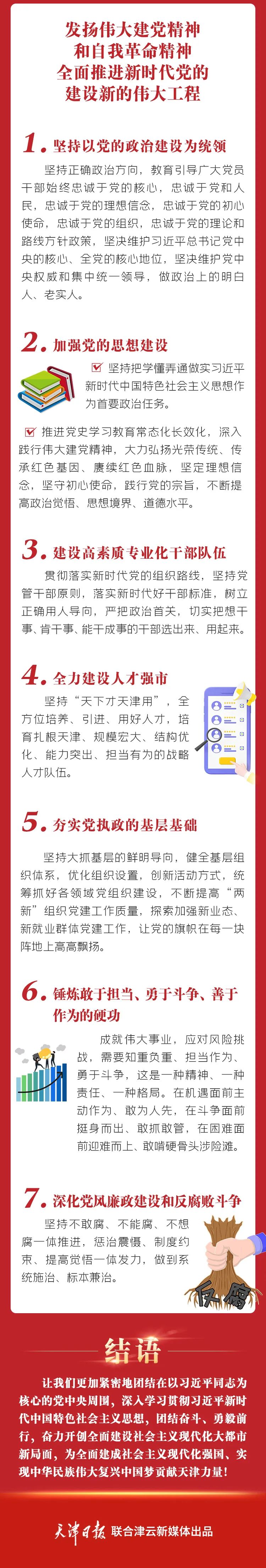 【聚焦党代会】一图读懂天津市第十二次党代会报告