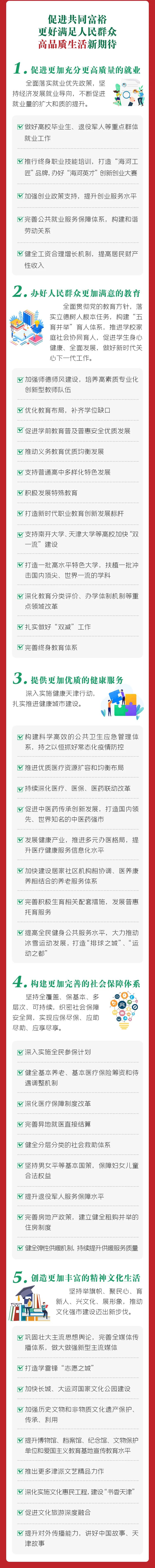 【聚焦党代会】一图读懂天津市第十二次党代会报告